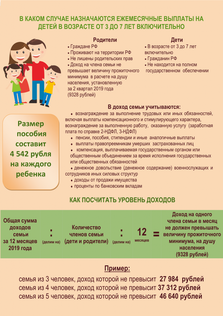 Новое Пособие До 3х Лет Новое Пособие До 3х Лет